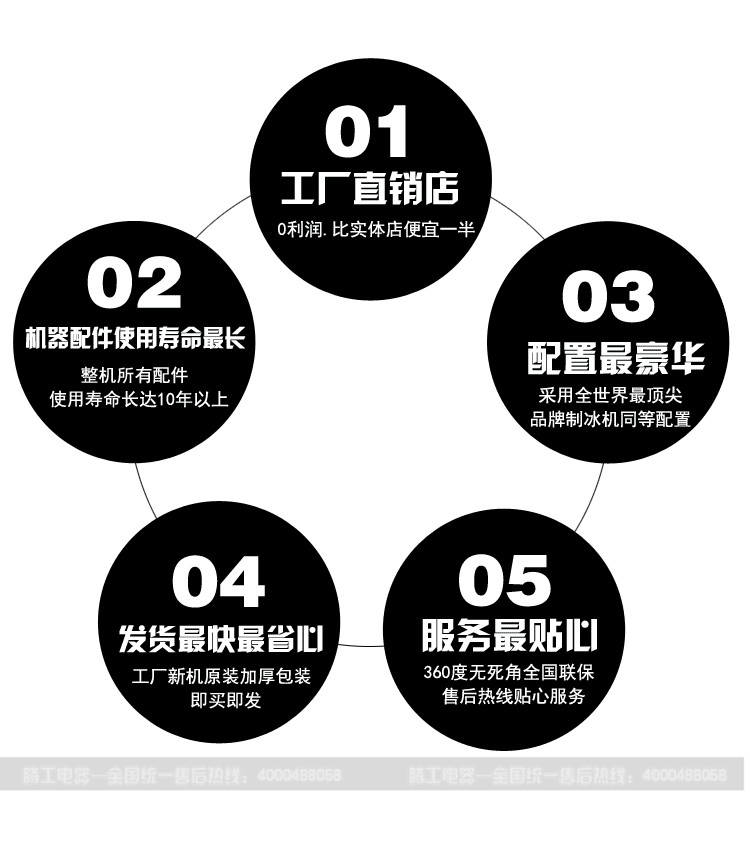 福建海风制冰